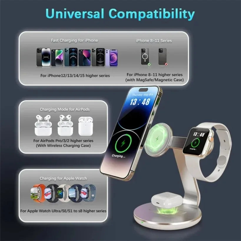 3 In 1 Magnetic Wireless Charger Stand Desk Fast Charging Station For Magsafe iPhone 16 15 14 13 12 Pro Max iWatch Airpods Pro