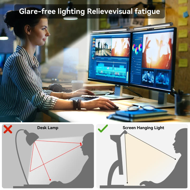 Eye-Care Monitor Lights Bar Led Desk Lamp RGB Computer PC Light Bar Monitor Screen Lighting Stepless Dimming Reading Table Lamp