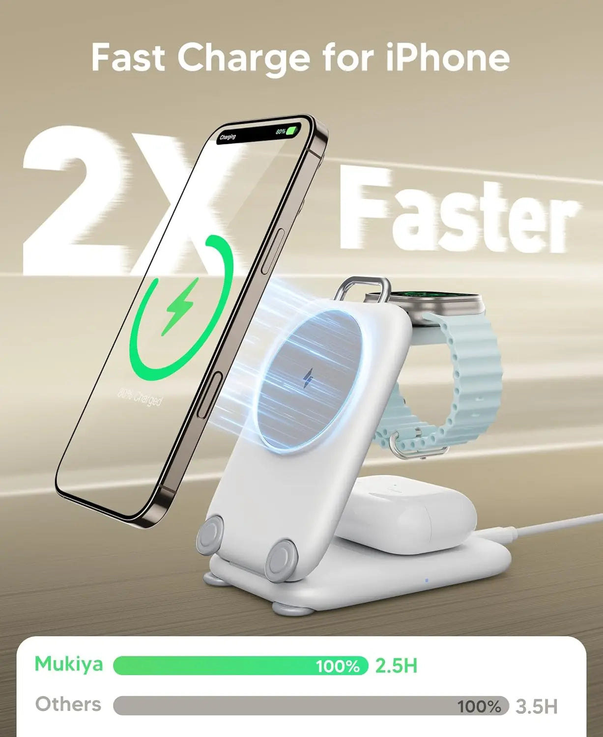 Magnetic Wireless Charger Stand for iPhone17 16 15 14 13 12 Series Foldable & Portable 3-in-1 Mag-Safe Travel Charging Station